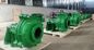 Centrifugal SHR / 100D Rubber Lined Slurry Pumps Untuk Industri Pertambangan